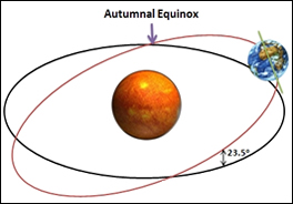 Autumn Equinox